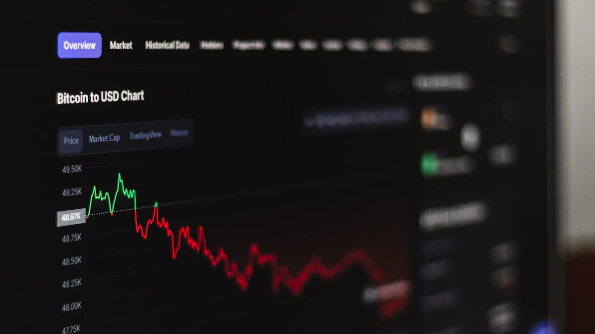 Bitget to Terminate Services for Some Users Amid Account-Specific Deadlines