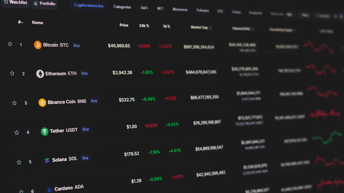 Coinbase Tokenized Stocks See $262M Surge in DeFi Adoption on Base Platform
