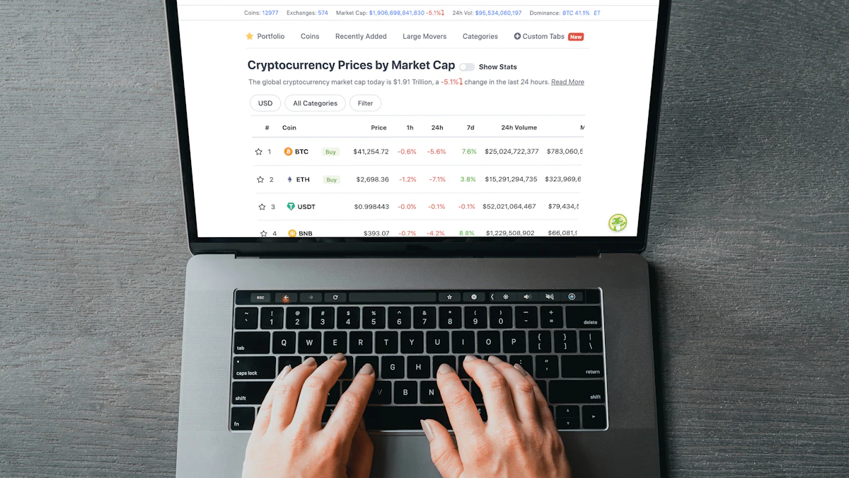 Jupiter's YOLO Token Mirrors Bitcoin's Pullback Amidst $0.29 Demand Zone